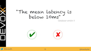 #DevoxxPL @doanduyhai12
"The mean latency is
below 10ms"
Database vendor X
✔︎ ✘︎
 