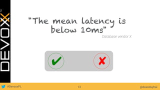 #DevoxxPL @doanduyhai13
"The mean latency is
below 10ms"
Database vendor X
✔︎ ✘︎
 