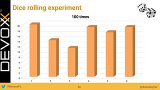 #DevoxxPL
Dice rolling experiment
@doanduyhai26
 