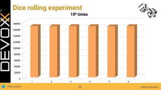 #DevoxxPL
Dice rolling experiment
@doanduyhai28
 