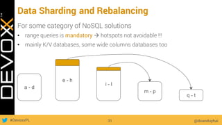 #DevoxxPL
Data Sharding and Rebalancing
For some category of NoSQL solutions
•  range queries is mandatory à hotspots not avoidable !!!
•  mainly K/V databases, some wide columns databases too
@doanduyhai31
a - d
e - h
i - l
m - p
q - t
 