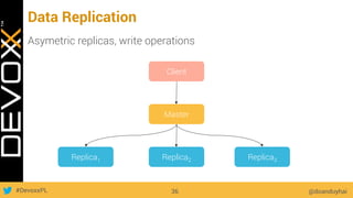 #DevoxxPL
Data Replication
@doanduyhai36
Master
Replica1 Replica2 Replica3
Client
Asymetric replicas, write operations
 