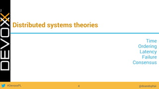 #DevoxxPL
Distributed systems theories
@doanduyhai4
Time
Ordering
Latency
Failure
Consensus
 