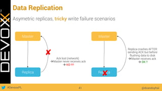 #DevoxxPL
Data Replication
@doanduyhai41
Master
Replica
Asymetric replicas, tricky write failure scenarios
✘
Ack lost (network)
àMaster never receives ack
à KO !!!!
Master
Replica
✘
Replica crashes AFTER
sending ACK but before
flushing data to disk
àMaster receives ack
à OK ?
 