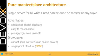 #DevoxxPL
Pure master/slave architecture
@doanduyhai56
Single server for all writes, read can be done on master or any slave
Advantages
•  operations can be serialized
•  easy to reason about
•  pre-aggregation is possible
Drawbacks
•  cannot scale on write (read can be scaled)
•  single point of failure (SPOF)
 