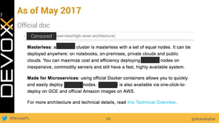 #DevoxxPL
As of May 2017
Ofﬁcial doc
@doanduyhai65
Censored
 