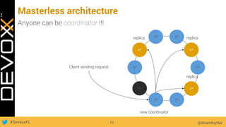 #DevoxxPL
Masterless architecture
@doanduyhai71
C*
C*
C*
C*
C*C*
C*
C*
C*
C*
Client sending request
C* C*
C*
Anyone can be coordinator !!!
new coordinator
replica replica
replica
 