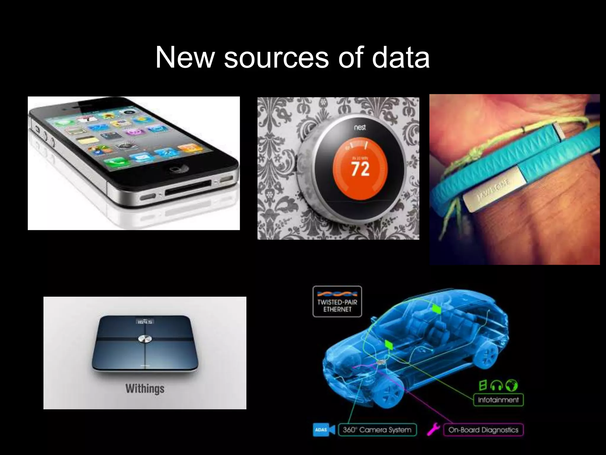 New sources of data
 