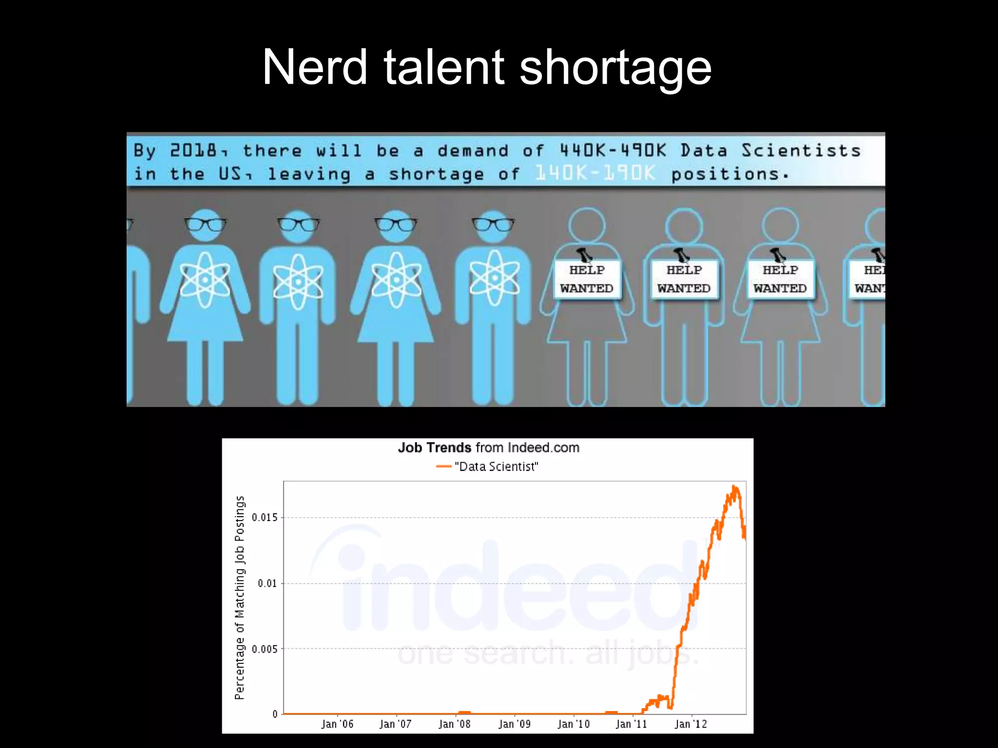 Nerd talent shortage
 