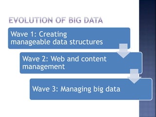 Big_data_ppt 