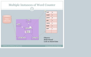 Multiple Instances of Word Counter
web 2
weed 1
green 2
sun 1
moon 1
land 1
part 1
B.Ramamurthy & K.Madurai
62
Thread
DataCollection ResultTable
WordCounter
parse( )
count( )
Main
1..*
1..*
Data
collection
Observe:
Multi-thread
Lock on shared data
CCSCNE 2009 Palttsburg, April 24 2009
 