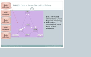 WORM Data is Amenable to Parallelism
B.Ramamurthy & K.Madurai
69
Data
collection
WordList
Thread
Main
1..*
1..*
DataCollection
Parser
1..*
Counter
1..*
ResultTable
Data
collection
Data
collection
Data
collection
Data
collection
1. Data with WORM
characteristics : yields
to parallel processing;
2. Data without
dependencies: yields
to out of order
processing
CCSCNE 2009 Palttsburg, April 24 2009
 