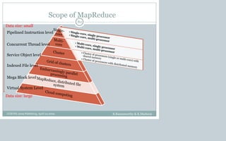 Scope of MapReduce
Pipelined Instruction level
Concurrent Thread level
Service Object level
Indexed File level
Mega Block level
Virtual System Level
Data size: small
Data size: large
B.Ramamurthy & K.Madurai
80
CCSCNE 2009 Palttsburg, April 24 2009
 