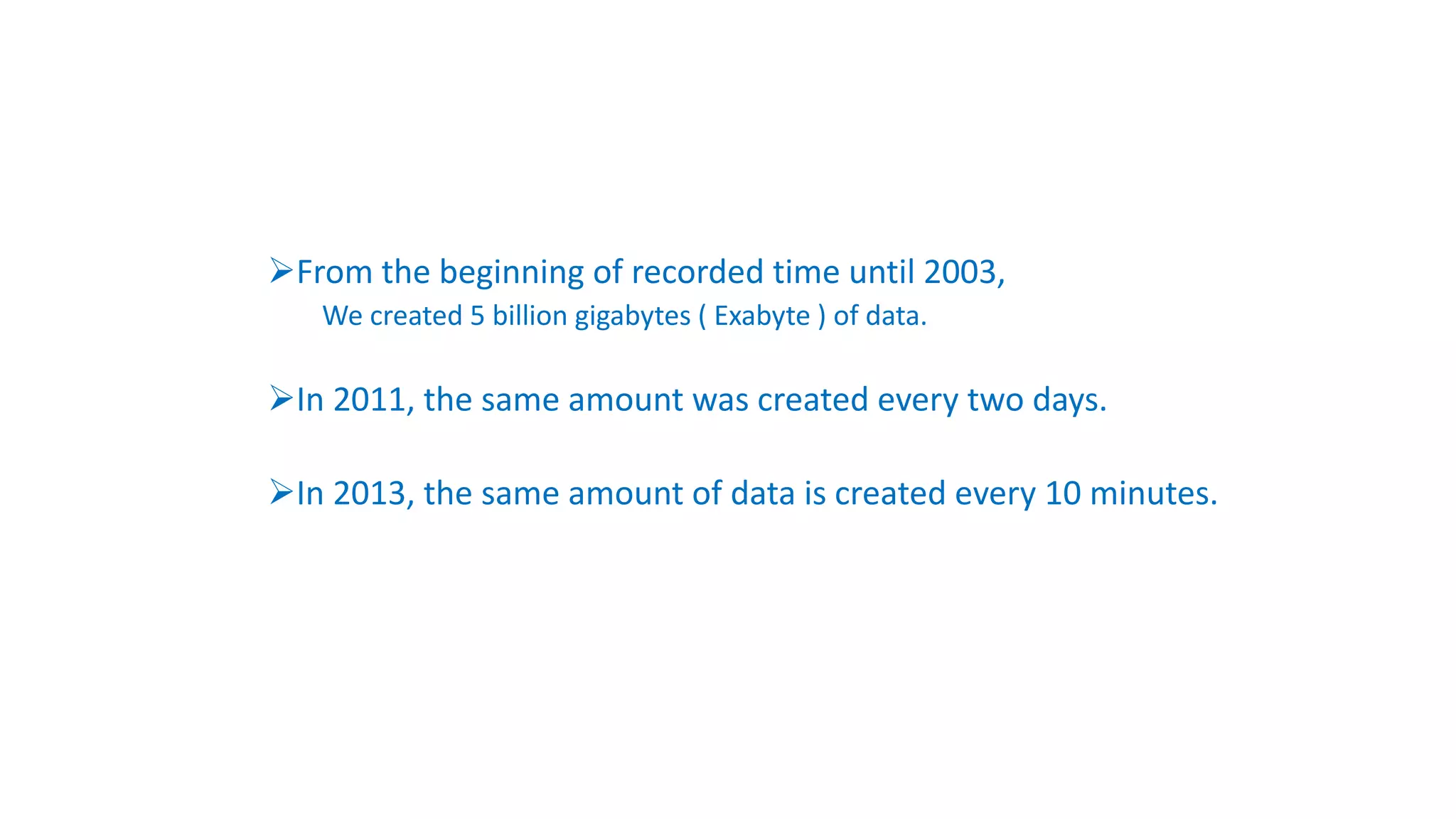 From the beginning of recorded time until 2003,
We created 5 billion gigabytes ( Exabyte ) of data.
In 2011, the same amount was created every two days.
In 2013, the same amount of data is created every 10 minutes.
 