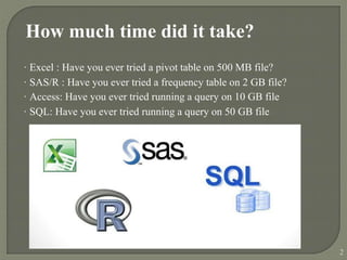 How much time did it take?
· Excel : Have you ever tried a pivot table on 500 MB file?
· SAS/R : Have you ever tried a frequency table on 2 GB file?
· Access: Have you ever tried running a query on 10 GB file
· SQL: Have you ever tried running a query on 50 GB file
2
 