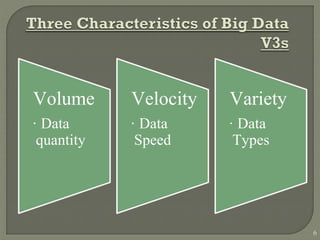 Volume
· Data
quantity
Velocity
· Data
Speed
Variety
· Data
Types
6
 
