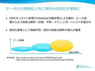 データの⼤大規模化と共に解析の⾼高度度化が重要に

l    CEP(オンライン処理理)やHadoop(分散処理理)による集計・ルール処
      理理からより⾼高度度な解析（分類・予測・マイニング）へシフトが進⾏行行中


l    差別化要素として機械学習・統計の⾼高度度な解析の導⼊入が重要


       データ規模

                                                         ???
                                 Hadoop
              CEP
                                                                   ⾼高度度な解析

 参考⽂文献：http://web.mit.edu/rudin/www/TPAMIPreprint.pdf
                  http://www.computerworlduk.com/news/networking/3302464/
 