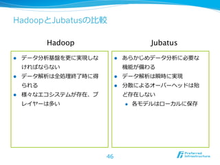 HadoopとJubatusの⽐比較

            Hadoop	
                         Jubatus	
l    データ分析基盤を更更に実現しな         l    あらかじめデータ分析に必要な
      ければならない                       機能が備わる
l    データ解析は全処理理終了了時に得        l    データ解析は瞬時に実現
      られる                     l    分散によるオーバーヘッドは殆
l    様々なエコシステムが存在、プ                ど存在しない
      レイヤーは多い                       l    各モデルはローカルに保存




                         46
 