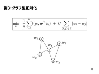 33
例3：グラフ型正則化
1
2
3
4
5
 
