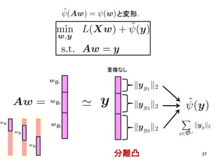 37分離凸
と変形．
重複なし
 