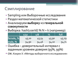 Сэмплирование
• Sampling или Выборочные исследования
• Раздел математической статистики
• Анализируем выборку из генеральной
совокупности
• Выборка: hash(userId) % N = k (например)
female, %
male, %

1/32
45,10
54,90

1/8
45,54
54,46

¼
45,90
54,10

full
45,29
54,71

• Ошибка – доверительный интервал с
заданным уровнем доверия (95%, 99%)

• см. Кокрен У. «Методы выборочного исследования»

 