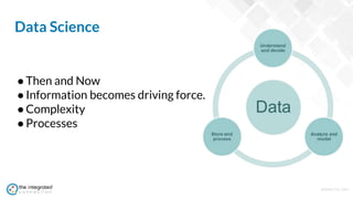 WWW.TIC.OM
●Then and Now
●Information becomes driving force.
●Complexity
●Processes
Data Science
 
