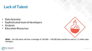 WWW.TIC.OM
• Data Scientist
• Sophisticated team of developers
• Analysts
• Education Resources
Lack of Talent
2018 - the USA alone will face a shortage of 140.000 – 190.000 data scientist as well as 1.5 million data
managers.
 