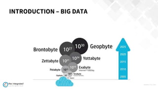 WWW.TIC.OM
INTRODUCTION – BIG DATA
 