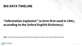 WWW.TIC.OM
BIG DATA TIMELINE
“information explosion” (a term first used in 1941,
according to the Oxford English Dictionary).
2030 – to start all the data generated 6X size of greater London data center will be required.
 