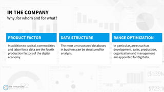 WWW.TIC.OM
PRODUCT FACTOR
In addition to capital, commodities
and labor force data are the fourth
production factors of the digital
economy.
DATA STRUCTURE
The most unstructured databases
in business can be structured for
analysis.
RANGE OPTIMIZATION
In particular, areas such as
development, sales, production,
organization and management
are appointed for Big Data.
IN THE COMPANY
Why, for whom and for what?
 