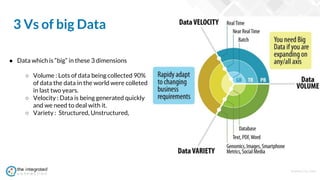WWW.TIC.OM
● Data which is “big” in these 3 dimensions
○ Volume : Lots of data being collected 90%
of data the data in the world were colleted
in last two years.
○ Velocity : Data is being generated quickly
and we need to deal with it.
○ Variety : Structured, Unstructured,
3 Vs of big Data
Image Source : GITS
 