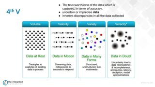 WWW.TIC.OM
4th V
● The trustworthiness of the data which is
captured, in terms of accuracy.
● uncertain or imprecise data
● inherent discrepancies in all the data collected
 