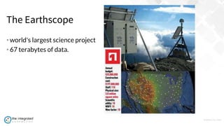 WWW.TIC.OM
The Earthscope
• world's largest science project
• 67 terabytes of data.
 