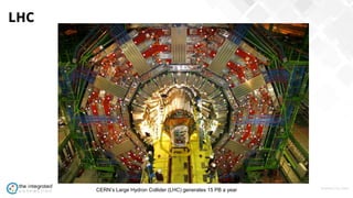 WWW.TIC.OM
Maximilien Brice, © CERN
CERN’s Large Hydron Collider (LHC) generates 15 PB a year
LHC
 