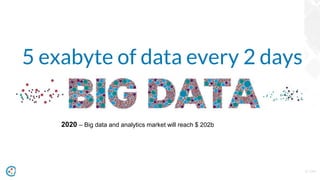 WWW.TIC.OM
5 exabyte of data every 2 days
2020 – Big data and analytics market will reach $ 202b
 