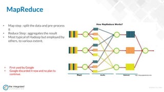 WWW.TIC.OM
MapReduce
• Map step : split the data and pre-process
it
• Reduce Step : aggregates the result
• Most typical o...