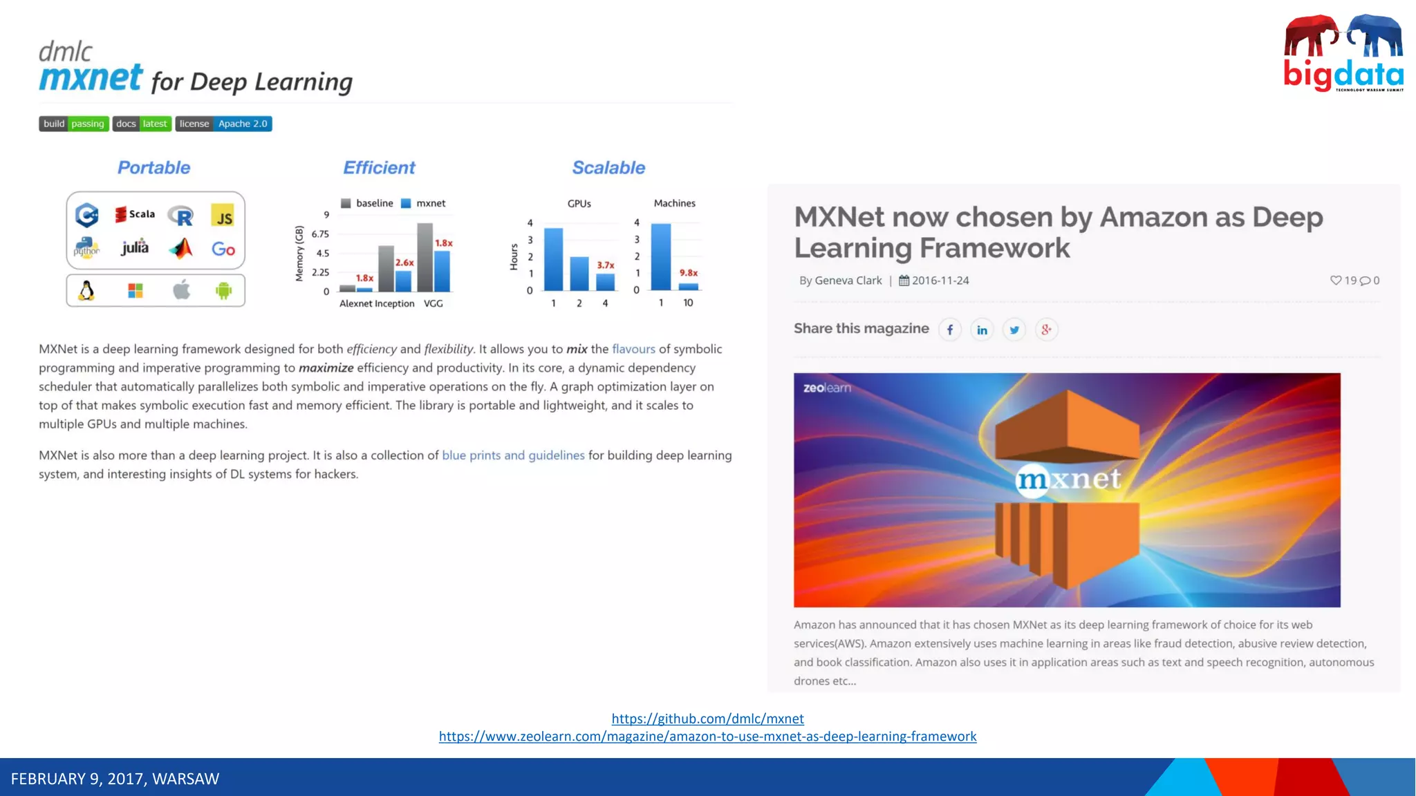 FEBRUARY 9, 2017, WARSAW
https://github.com/dmlc/mxnet
https://www.zeolearn.com/magazine/amazon-to-use-mxnet-as-deep-learning-framework
 