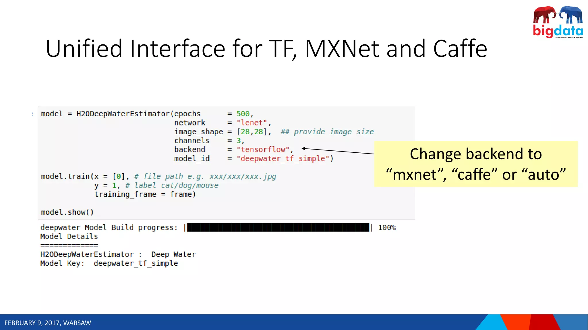 FEBRUARY 9, 2017, WARSAW
Unified Interface for TF, MXNet and Caffe
Change backend to
“mxnet”, “caffe” or “auto”
 