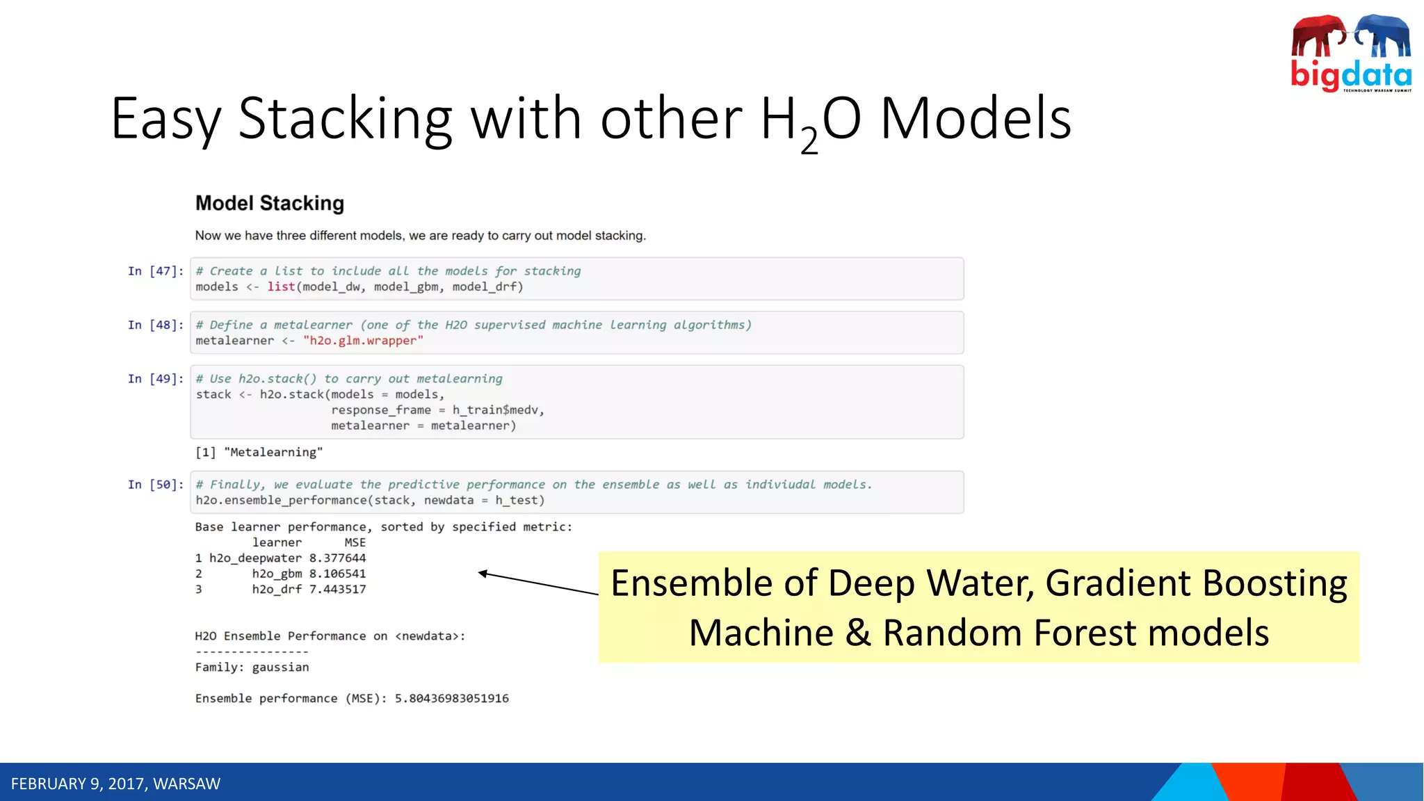 FEBRUARY 9, 2017, WARSAW
Easy Stacking with other H2O Models
Ensemble of Deep Water, Gradient Boosting
Machine & Random Forest models
 