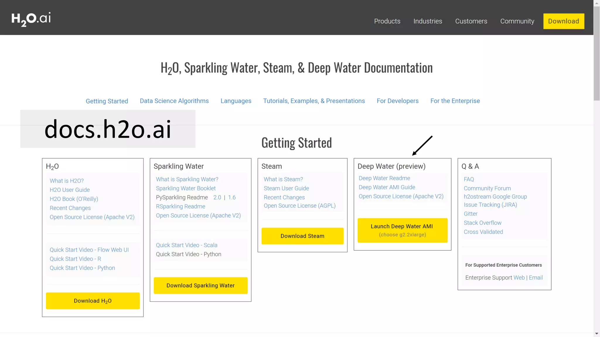 FEBRUARY 9, 2017, WARSAW
docs.h2o.ai
 