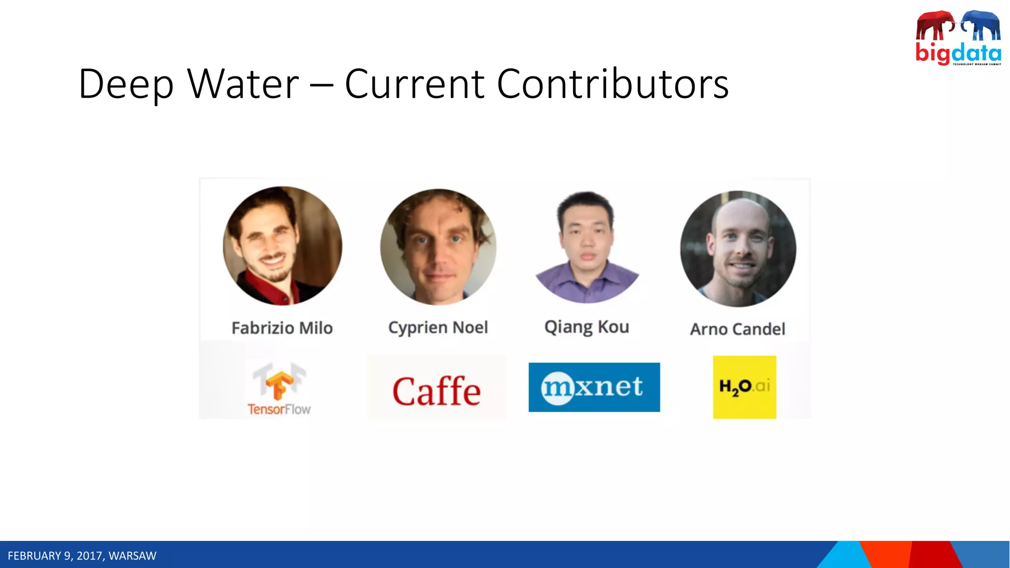 FEBRUARY 9, 2017, WARSAW
Deep Water – Current Contributors
 