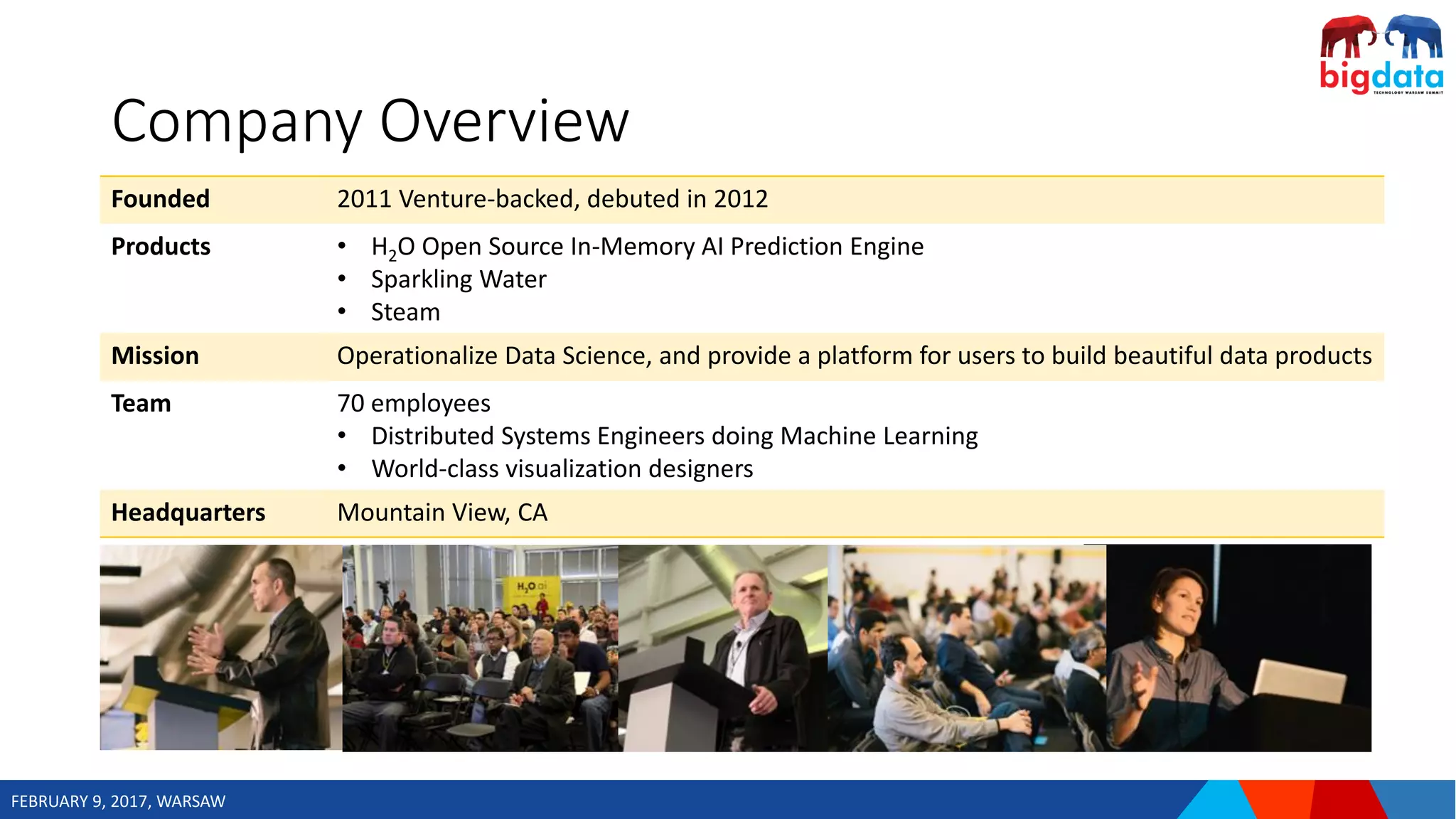 FEBRUARY 9, 2017, WARSAW
Company Overview
Founded 2011 Venture-backed, debuted in 2012
Products • H2O Open Source In-Memory AI Prediction Engine
• Sparkling Water
• Steam
Mission Operationalize Data Science, and provide a platform for users to build beautiful data products
Team 70 employees
• Distributed Systems Engineers doing Machine Learning
• World-class visualization designers
Headquarters Mountain View, CA
 