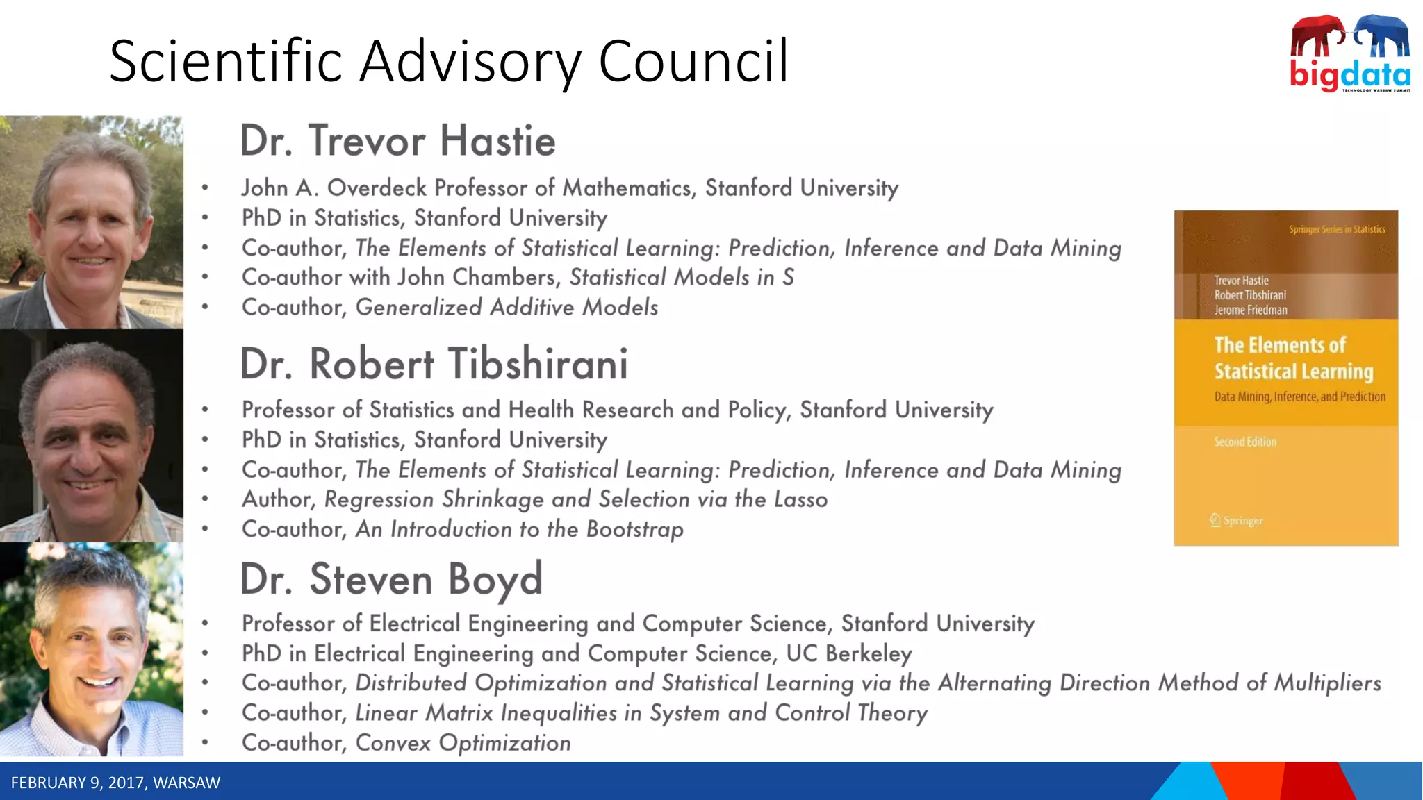 FEBRUARY 9, 2017, WARSAW
Scientific Advisory Council
 