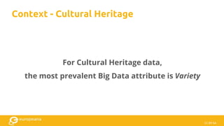 Aggregation of Linked Data A case study in the cultural heritage domain ...