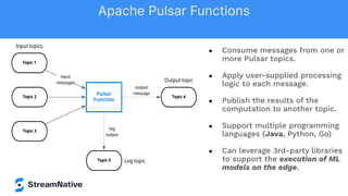 ● Consume messages from one or
more Pulsar topics.
● Apply user-supplied processing
logic to each message.
● Publish the results of the
computation to another topic.
● Support multiple programming
languages (Java, Python, Go)
● Can leverage 3rd-party libraries
to support the execution of ML
models on the edge.
Apache Pulsar Functions
 
