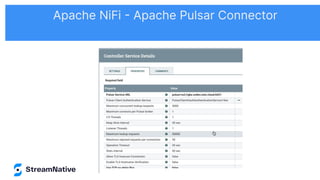 Apache NiFi - Apache Pulsar Connector
 