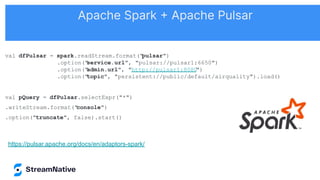 https://pulsar.apache.org/docs/en/adaptors-spark/
val dfPulsar = spark.readStream.format("
pulsar")
.option("
service.url", "pulsar://pulsar1:6650")
.option("
admin.url", "http://pulsar1:8080
")
.option("
topic", "persistent://public/default/airquality").load()
val pQuery = dfPulsar.selectExpr("*")
.writeStream.format("
console")
.option("truncate", false).start()
Apache Spark + Apache Pulsar
 