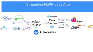 Streaming FLiPN Java App
 