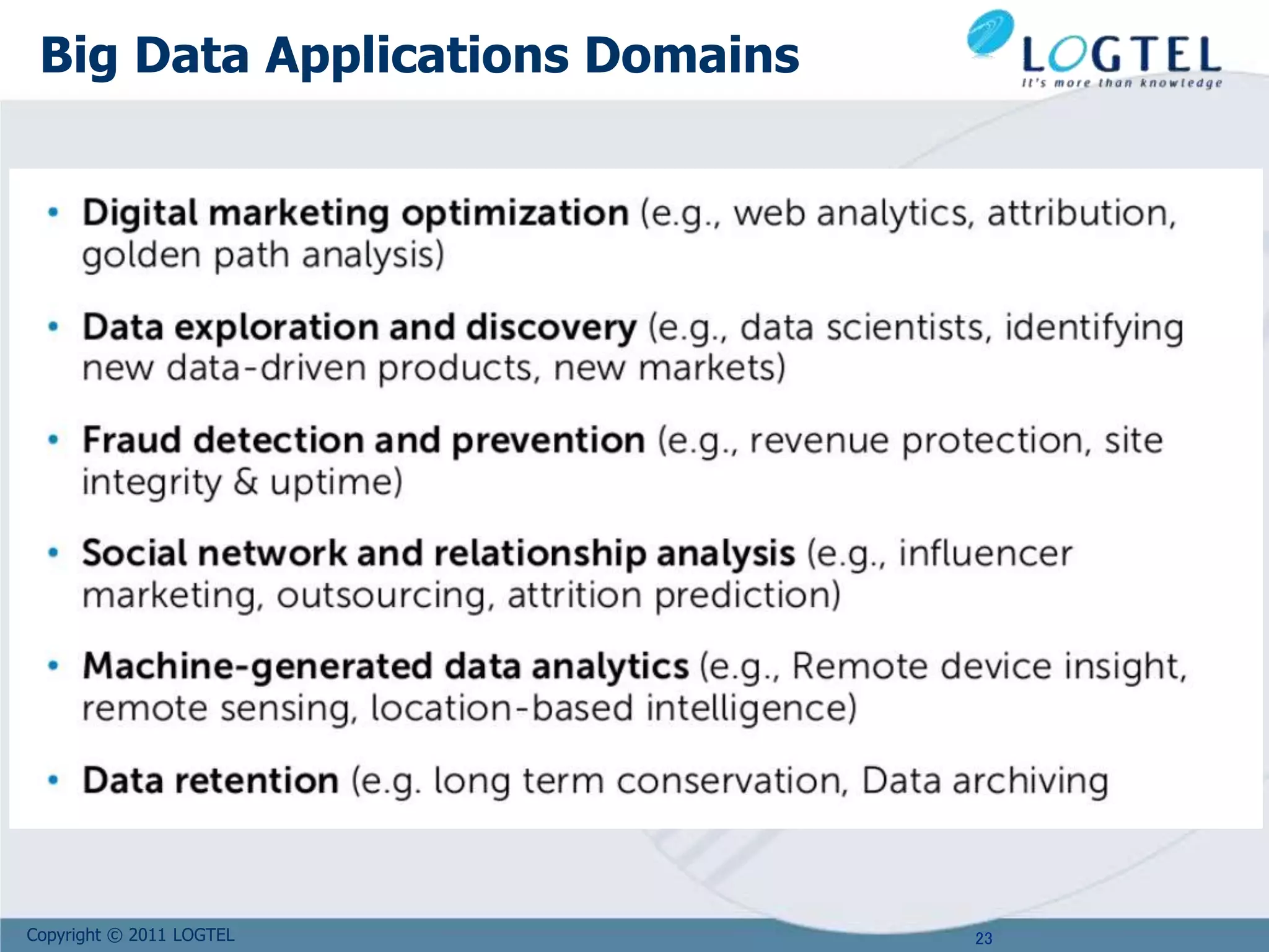 Copyright © 2011 LOGTEL
Big Data Applications Domains
23
 