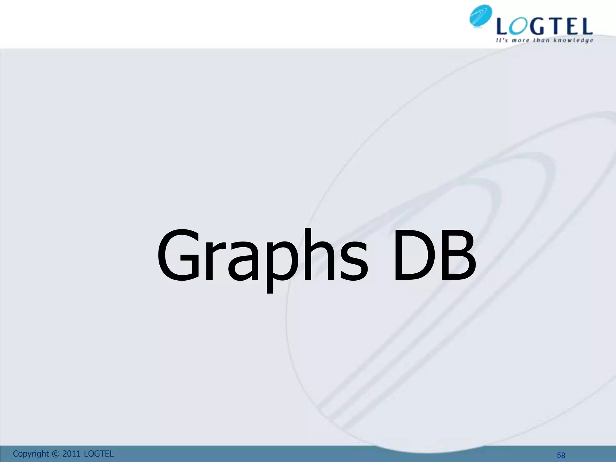 Copyright © 2011 LOGTEL
Graphs DB
58
 